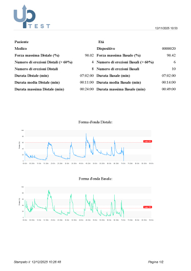 Report Grafici NPT